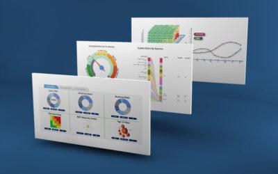 Integrated Digital Risk Modeling